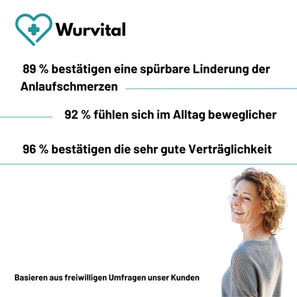 ArthroCare - Gelenk-Komplex