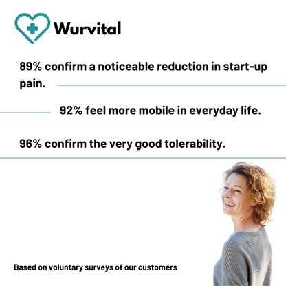 ArthroCare Joint Support